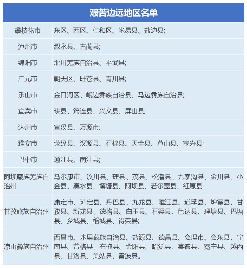 未来趋势:便民信息图片在社区中的应用